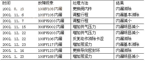 ڷսʲ