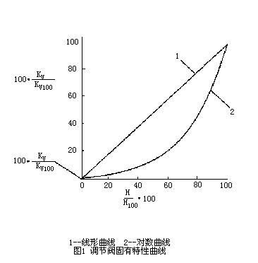 ڷͼ
