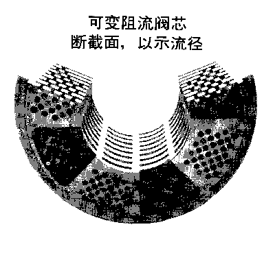 ɱоƷ