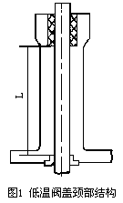 µڷǾṹ