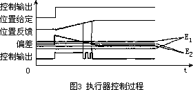 ִƹͼ