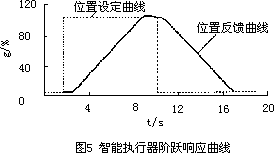ִԾӦ