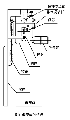 ڷ