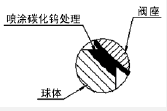 巧ܷͼ