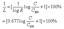 ڷ㹫ʽ15