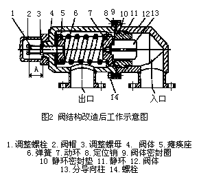 ṹʾͼ