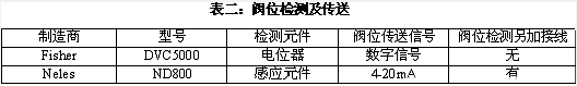 λ⼰ͼ