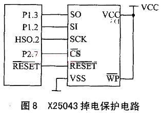 X25043籣·