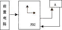  ſʾ·ʾͼ