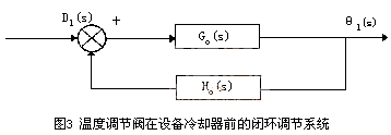 ¶ȵڷ豸ȴǰıջϵͳ