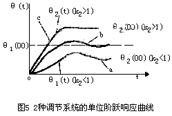 2ֵϵͳĵλԾӦ