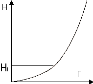 ɵĵ