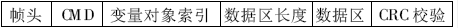 豸Ӧ֡